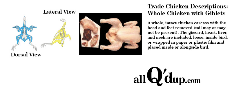 Trade Descriptions and Diagrams for Chicken: Whole Chicken