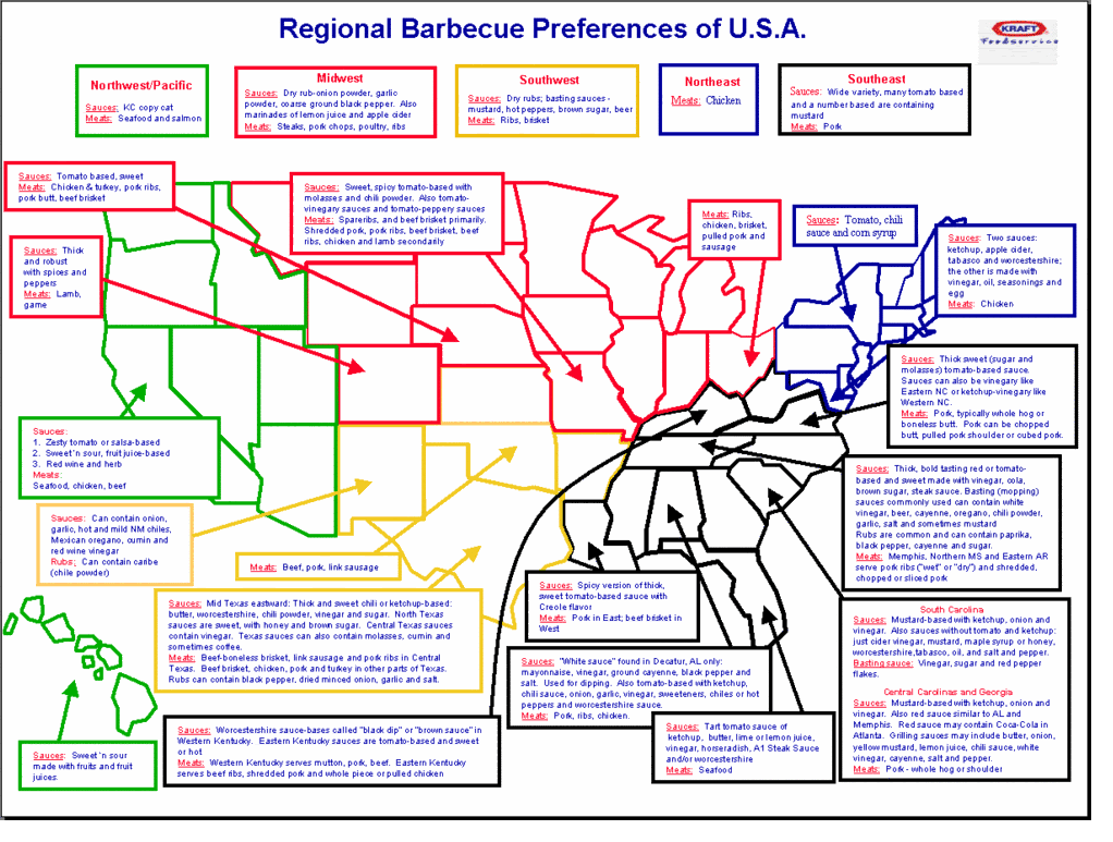 All Q'd Up - Regional Barbecue Preferences and BBQ Regions